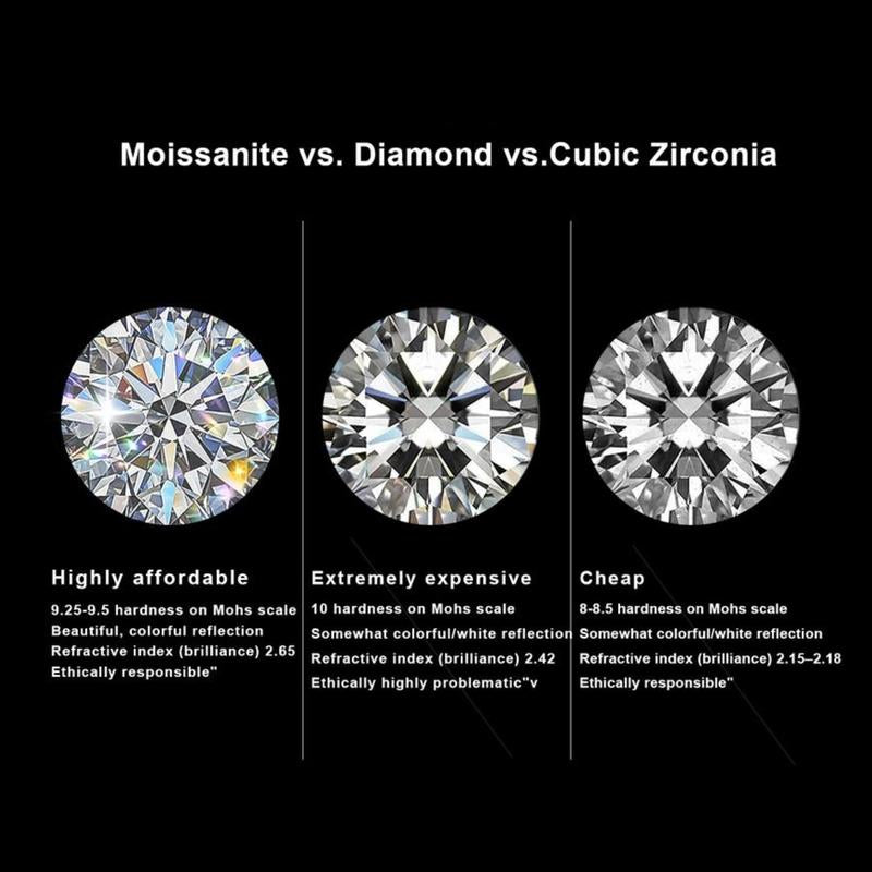 "Eternal Brilliance: Moissanite Twist Stud Earrings 💎✨" Shine forever with these classic four-prong twist stud earrings, crafted in S925 sterling silver and featuring dazzling moissanite stones. 💫💖